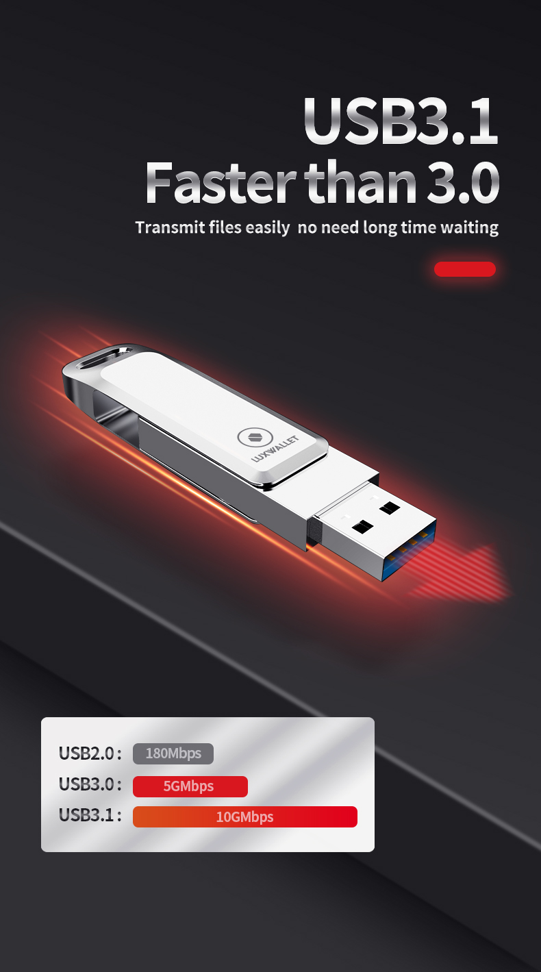 LUXWALLET PD8 USB Stick 512GB USB-C Type-C 3.1- USB 3.0 Flash Drive - OTG –360 Graden Roteerbaar – Zilver - Afbeelding 8