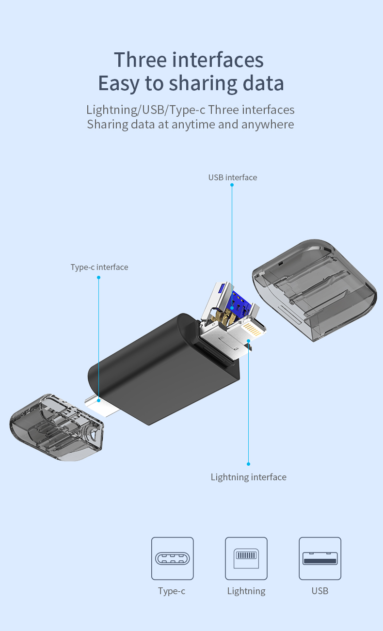 LUXWALLET APD - FlashDrive - 64GB - Extra Opslag iOS - Geen App Nodig + USB-C - Lightning - USB - Plug & Play - Afbeelding 2