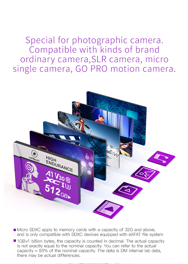 LUXWALLET® HC - 256 GB Micro SD Kaart - TF Klasse 10 - High Endurance - Snelle Gegevensoverdracht - Paars - Afbeelding 6