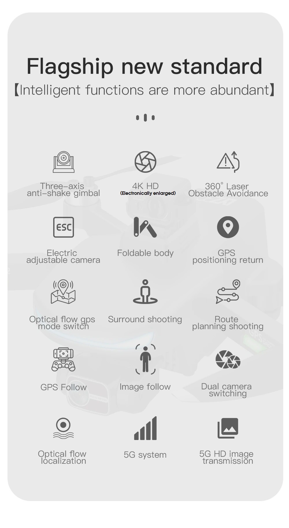 LUXWALLET OMEGA X DODGE - 45 km/h - GPS Drone - Obstakel Ontwijking Sensor - FPV WiFi 5Ghz - Micro SD - 2x Camera - 3-As Gimbal- Oranje - Afbeelding 30