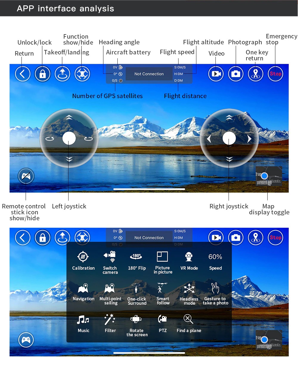 LUXWALLET OMEGA X DODGE - 45 km/h - GPS Drone - Obstakel Ontwijking Sensor - FPV WiFi 5Ghz - Micro SD - 2x Camera - 3-As Gimbal- Oranje - Afbeelding 28