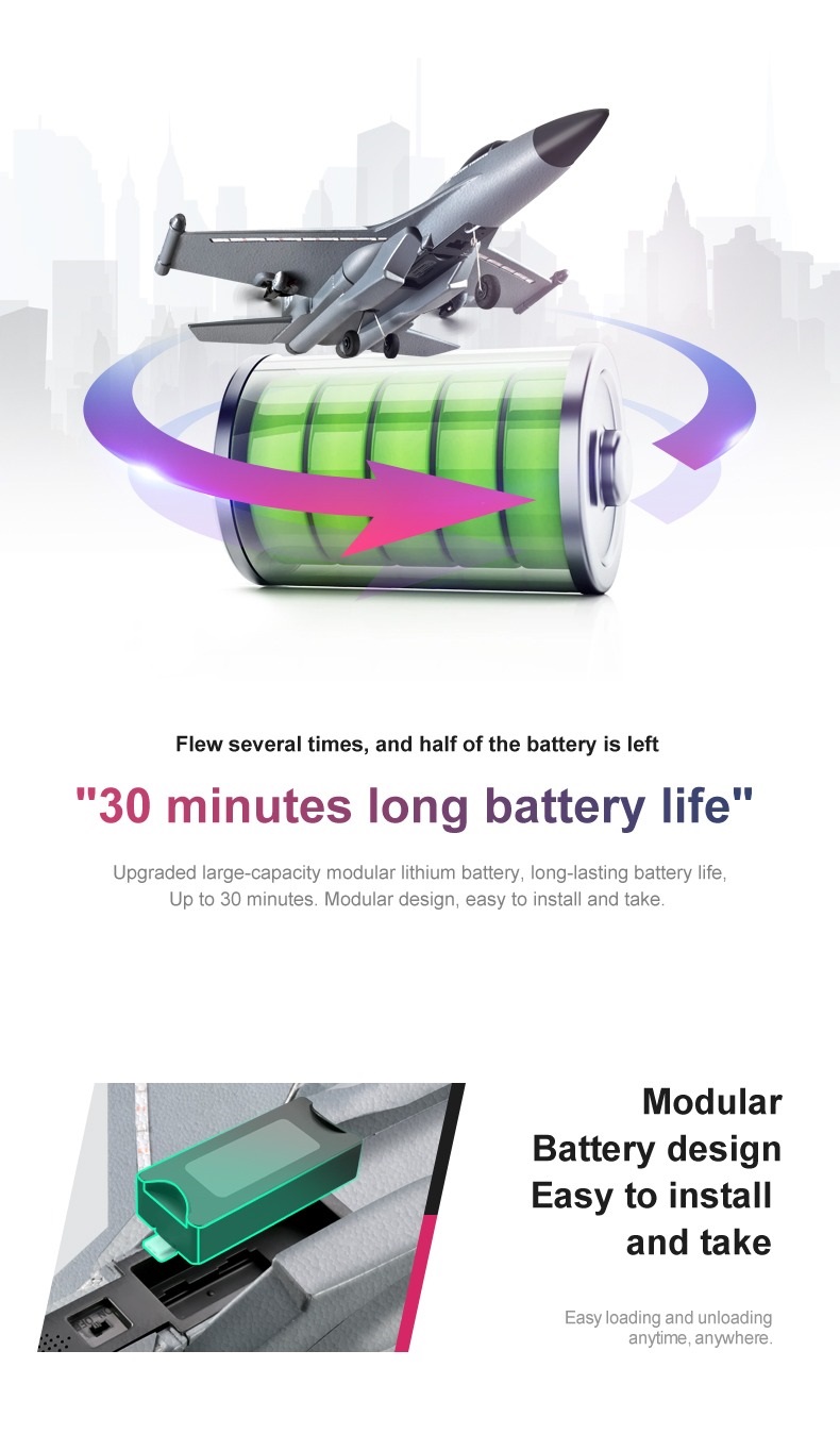 LUXWALLET SkyShow Pro – 2.4GHz RC Vliegtuig Drone – Straaljager Drone Met LED Verlichting – Crashbestendig – Waterbestendige Drone Met 2 Batterijen – Grijze Camouflage - Afbeelding 12