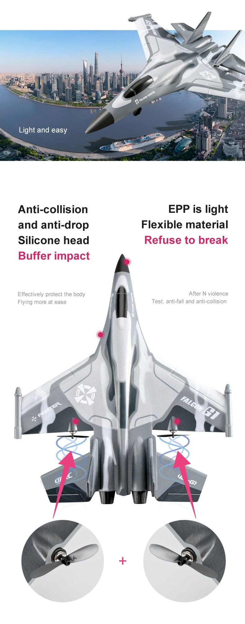 LUXWALLET SkyShow Pro – 2.4GHz RC Vliegtuig Drone – Straaljager Drone Met LED Verlichting – Crashbestendig – Waterbestendige Drone Met 2 Batterijen – Grijze Camouflage - Afbeelding 5