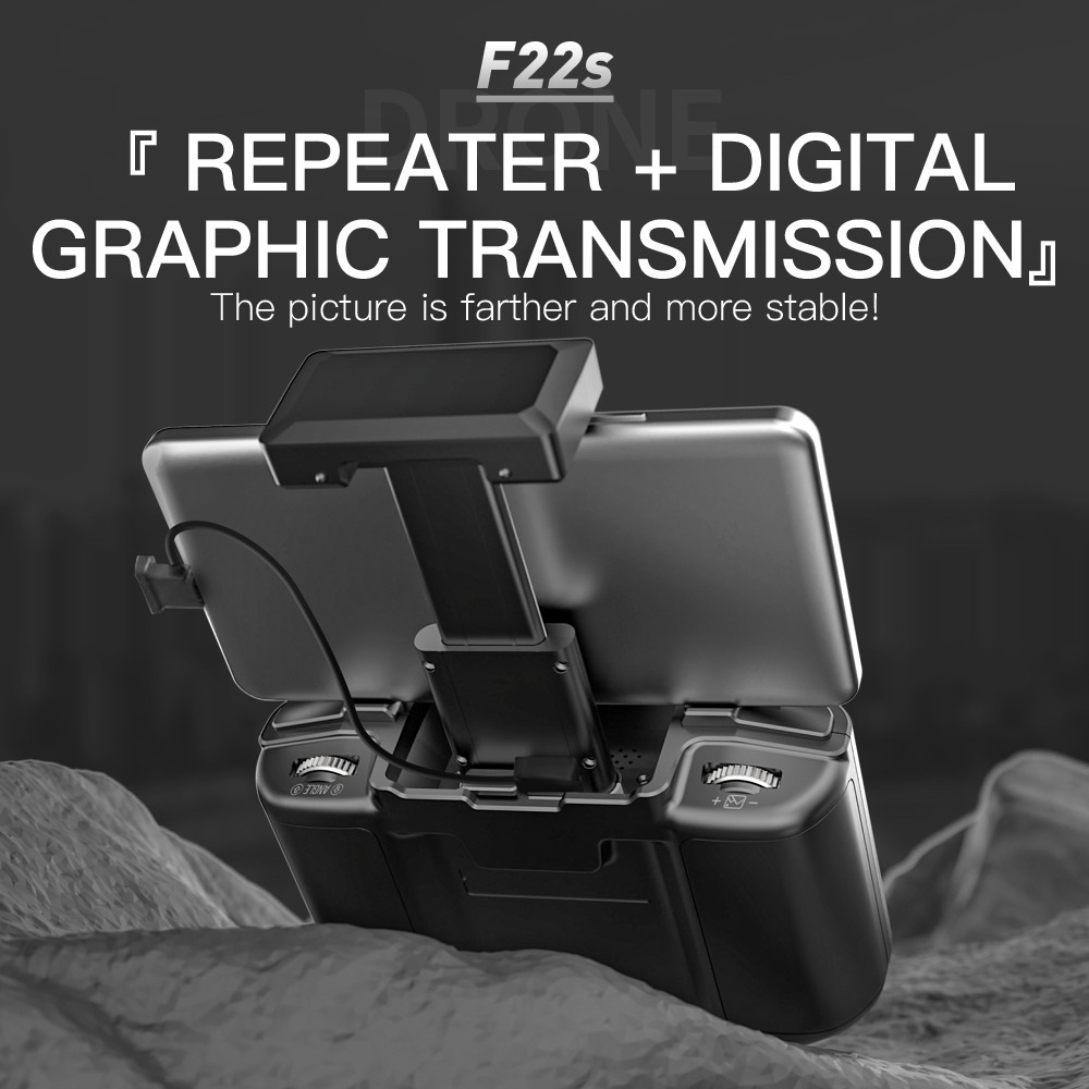 LUXWALLET Skyline Ultra Instinct Drone Met LAOS (Laser Obstacle Avoidance) - Professioneel 4K Video WiFi - 2-As Gimbal Luchtfotografie – 3500M - EIS Stabilisator – Donker Grijs - Afbeelding 27