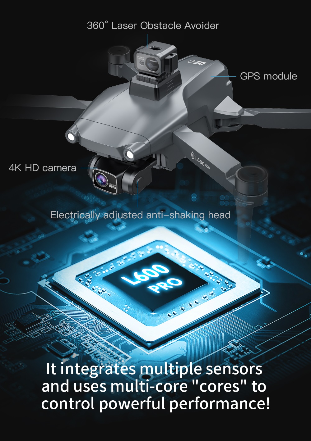 LUXWALLET Chopper X Dodge - 21.6KM/h Drone - WiFi GPS 1080P Full HD Drone – Laser Obstacle Avoidance - EIS Stabilisator - 1200 Meter Afstand + 2x Accu - Afbeelding 10