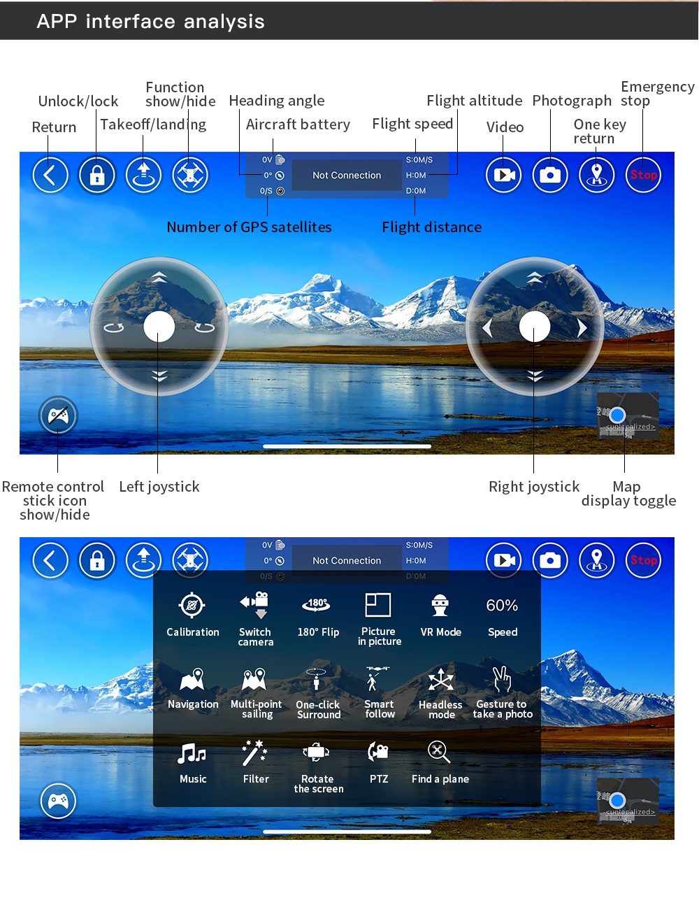LUXWALLET Chopper X Dodge - 21.6KM/h Drone - WiFi GPS 1080P Full HD Drone – Laser Obstacle Avoidance - EIS Stabilisator - 1200 Meter Afstand + 2x Accu - Afbeelding 18
