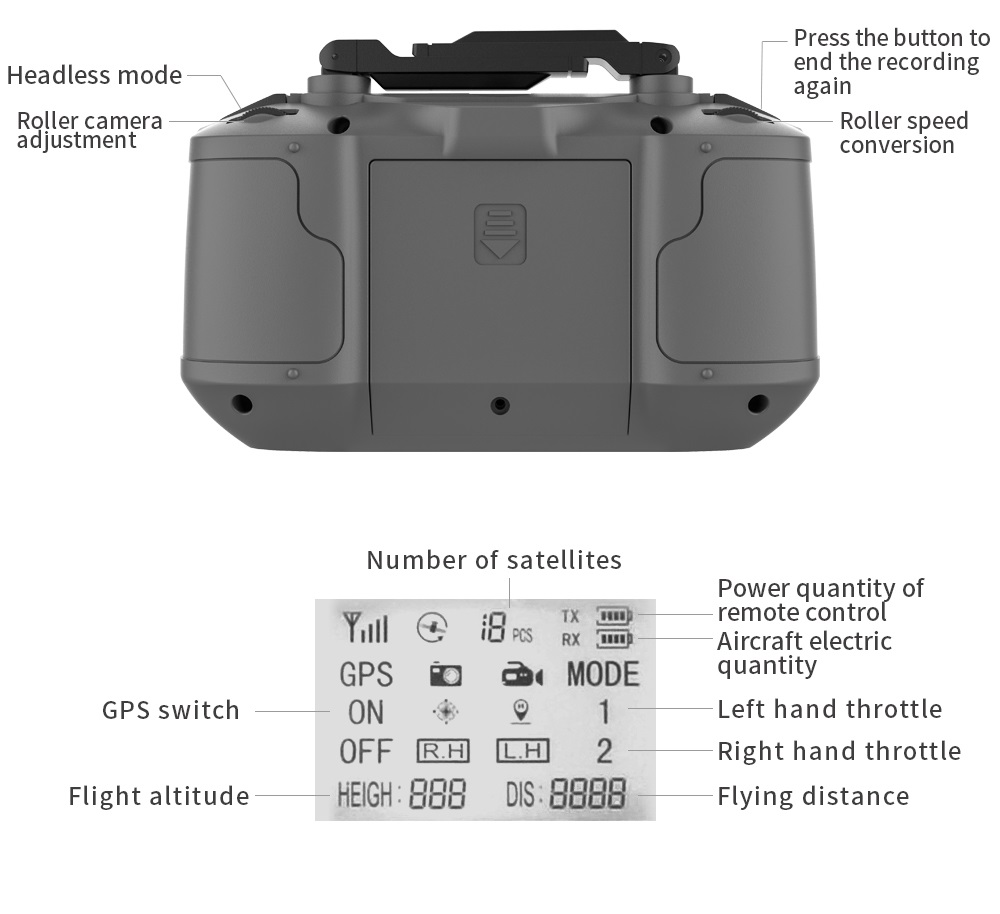 LUXWALLET Chopper X Dodge - 21.6KM/h Drone - WiFi GPS 1080P Full HD Drone – Laser Obstacle Avoidance - EIS Stabilisator - 1200 Meter Afstand + 2x Accu - Afbeelding 23