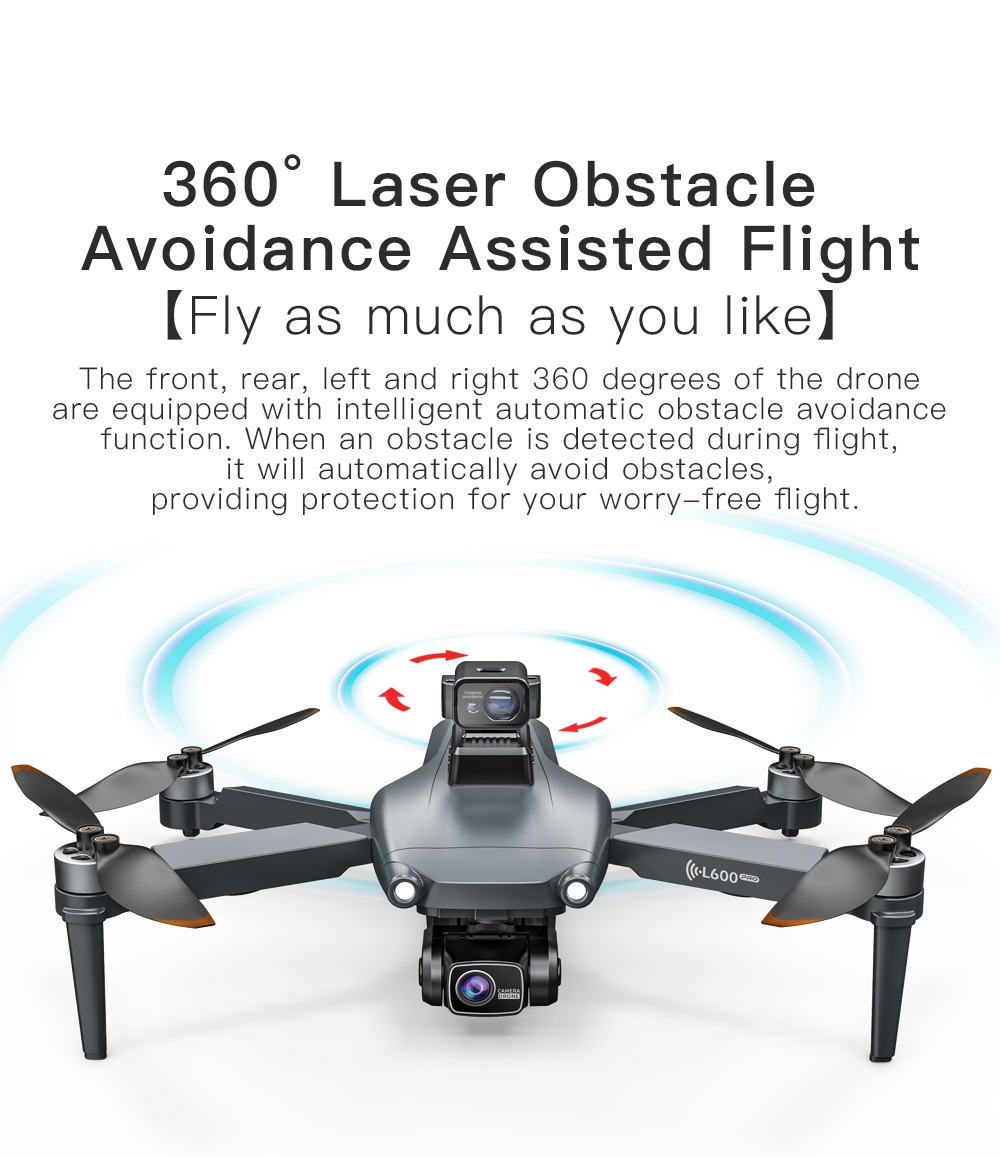 LUXWALLET Chopper X Dodge - 21.6KM/h Drone - WiFi GPS 1080P Full HD Drone – Laser Obstacle Avoidance - EIS Stabilisator - 1200 Meter Afstand + 2x Accu - Afbeelding 4