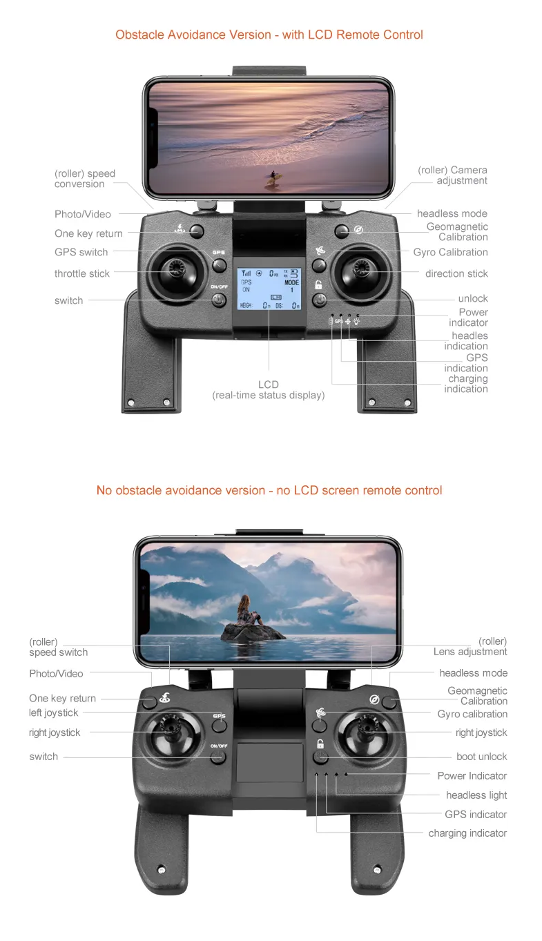 LUXWALLET AeroTech Ultra - 5Ghz WiFI GPS Drone – Laser Obstacle Avoidance - 1200M Afstand - RTH Functie - 15-30KM/h – Drone Met Mobiele App - 2 Accu + Opbergcase - Afbeelding 18