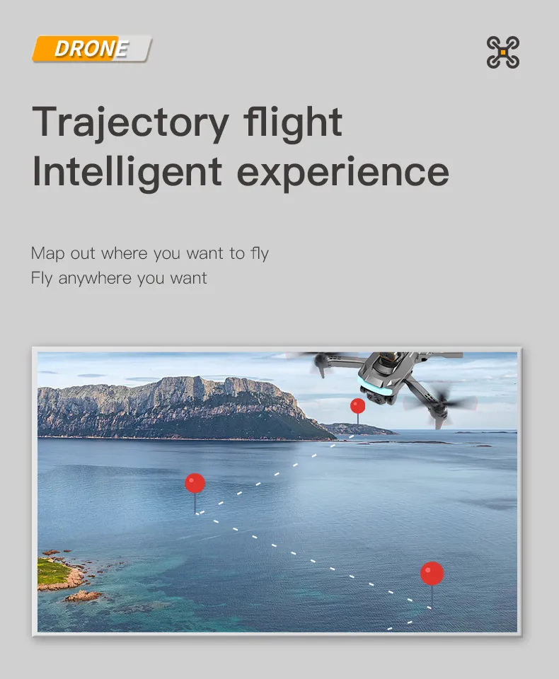 LUXWALLET AeroTech Celestial – 5 GHz Quadcopter Drone – Laser Obstacle Avoidance – Multiplunt Vluchtmodus – Return To Home - Zwart - Afbeelding 9