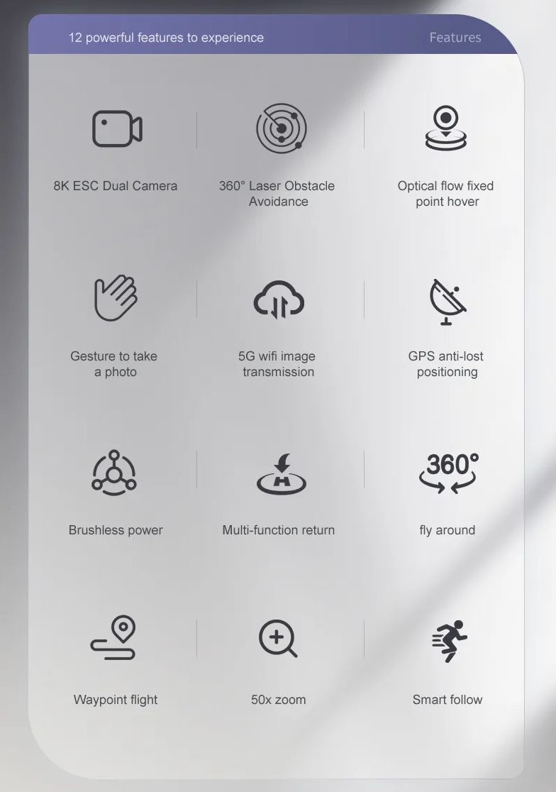 LUXWALLET AeroTech Ultra - 5Ghz WiFI GPS Drone – Laser Obstacle Avoidance - 1200M Afstand - RTH Functie - 15-30KM/h – Drone Met Mobiele App - 2 Accu + Opbergcase - Afbeelding 16