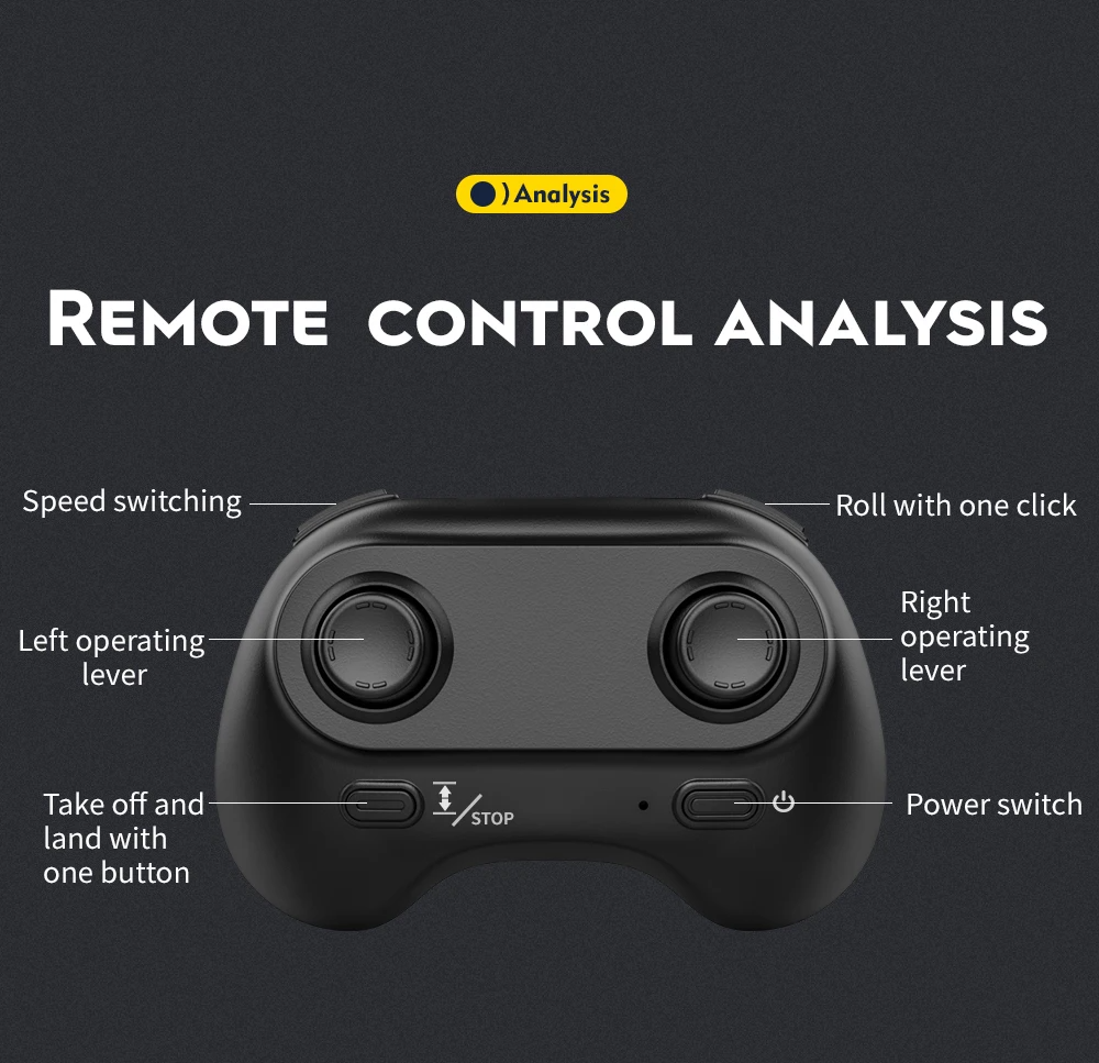 LUXWALLET SkySparky – Mini Beginners Drone – 2.4GHz Drone – Mini Quadcopter Drone – Met Verlichting – Voicecontrol – Wit - Afbeelding 18