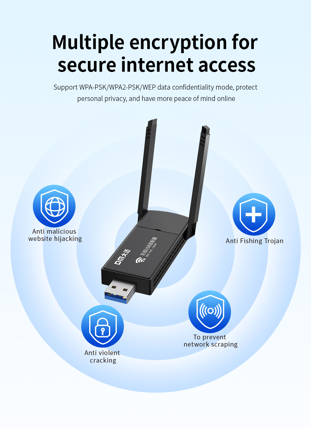 DrPhone TurboLink - 1300Mbps - 5Ghz WiFi Adapter Dongle - Draadloos en Supersnel WiFi - Afbeelding 11