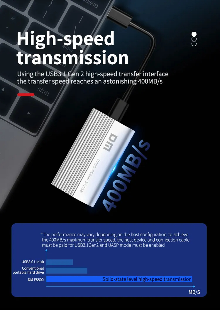 LUXWALLET FS5 Externe SSD 1TB - Externe Draagbare Harde Schijf – HDD – Ultrasnelle Gegevensoverdracht - Zilver - Afbeelding 11