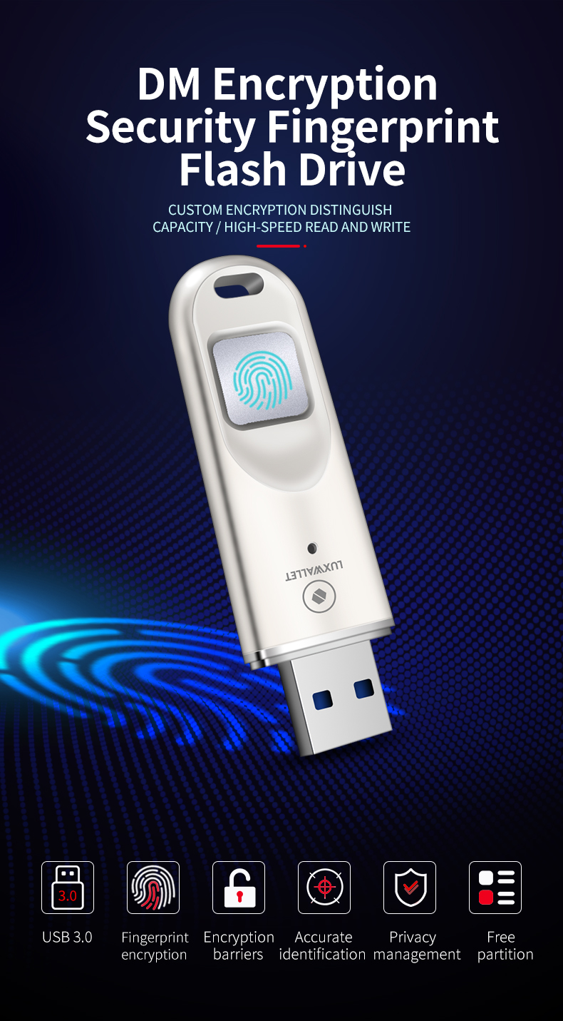 Flashdrive Wallet LUXWALLET SecureTouch – USB 3.0 Flashdrive Met Vingerafdruk