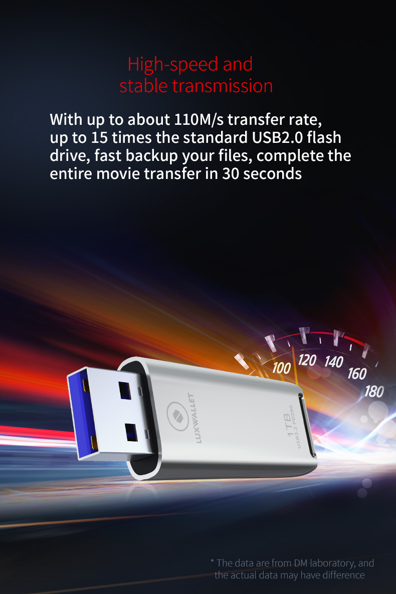 LUXWALLET FlashBlaze – USB 3.2 Flashdrive – 1TB – OTG – USB-Stick - Stootbestendig Design – Leessnelheid tot 110 Mbps – Snelle Overdracht – Zilver - Afbeelding 13