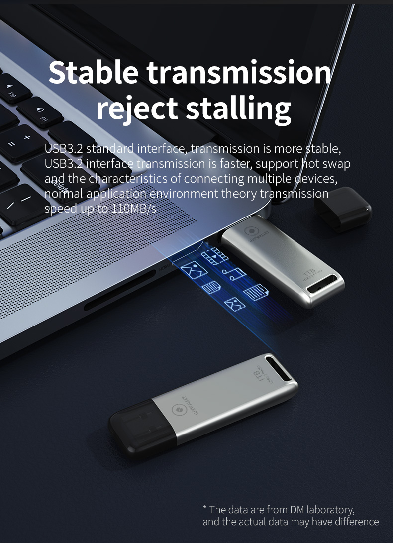 LUXWALLET FlashBlaze – USB 3.2 Flashdrive – 1TB – OTG – USB-Stick - Stootbestendig Design – Leessnelheid tot 110 Mbps – Snelle Overdracht – Zilver - Afbeelding 15