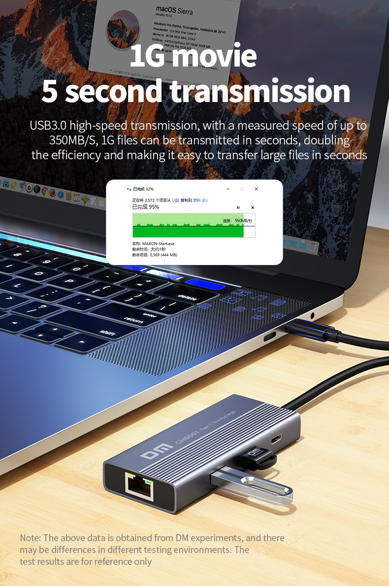 Luxwallet DM USB-C Hub 6-in-1 – 4K HDMI – 3× USB 3.0 – Gigabit Ethernet – USB-C Power Delivery 60W – 20cm Kabel – Zinklegering - Afbeelding 11