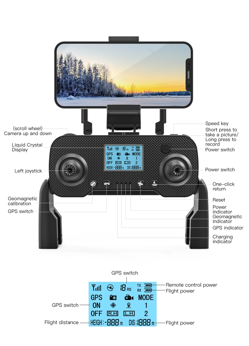 LUXWALLET SkyVortex - 5 Ghz WiFi GPS Drone - 2 Axis Gimbal Drone – Return To Home – 50x Zoom – 1000M Afstand - Smart Follow & Bedienen met Handgebaren - Oranje - Afbeelding 20