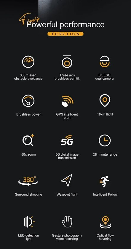 LUXWALLET Skyline4 Drone – 4K Camera – 3-Assige Gimbal – 360° Laser Obstakel Detectie – GPS Return-to-Home – 56 Min Vluchtduur – 8KM Bereik - Afbeelding 10