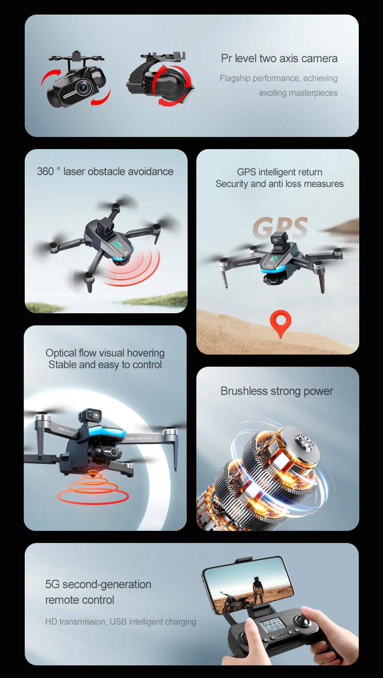 LUXWALLET SkyBlitz – 5G GPS Drone – Laser Obstacle Avoidance – Return To Home – Volg Mij Modus – Gebaren Foto – Multi Vluchtmodus – 50x Zoom - Zwart - Afbeelding 4