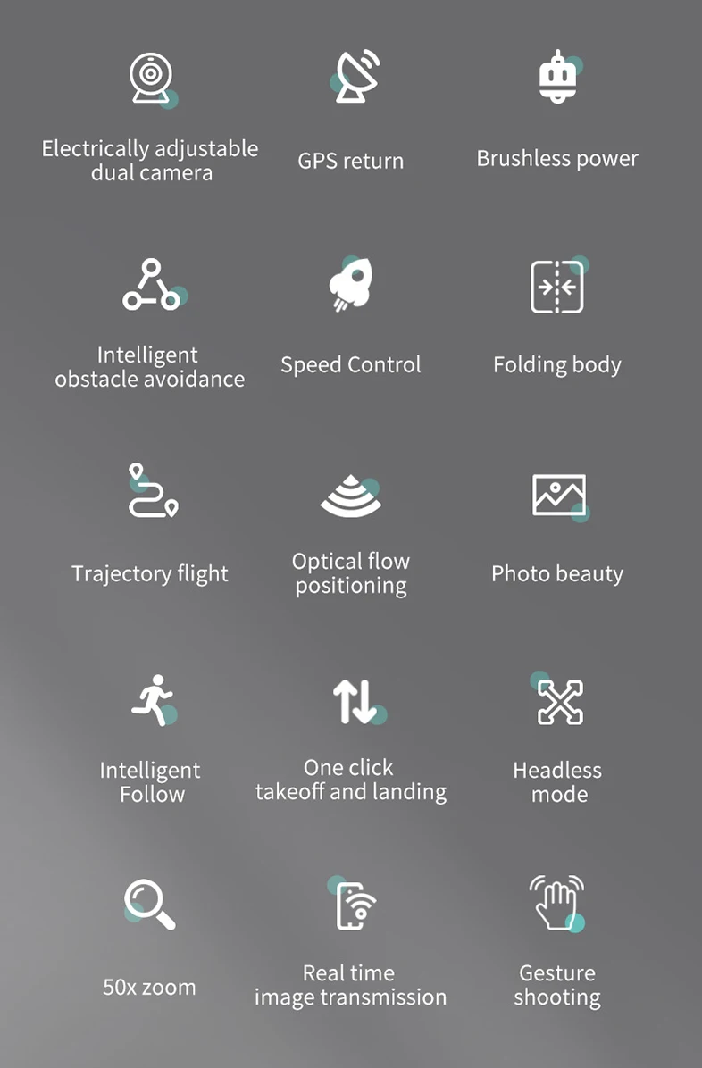 LUXWALLET Libra Hover – Drone Met Laser Obstacle Avoidance – Return To Home – Volg Mij Modus – Ingebouwde Gimbal – EIS Stabilisatie – Mobiele App – Traject Vlucht - Afbeelding 19