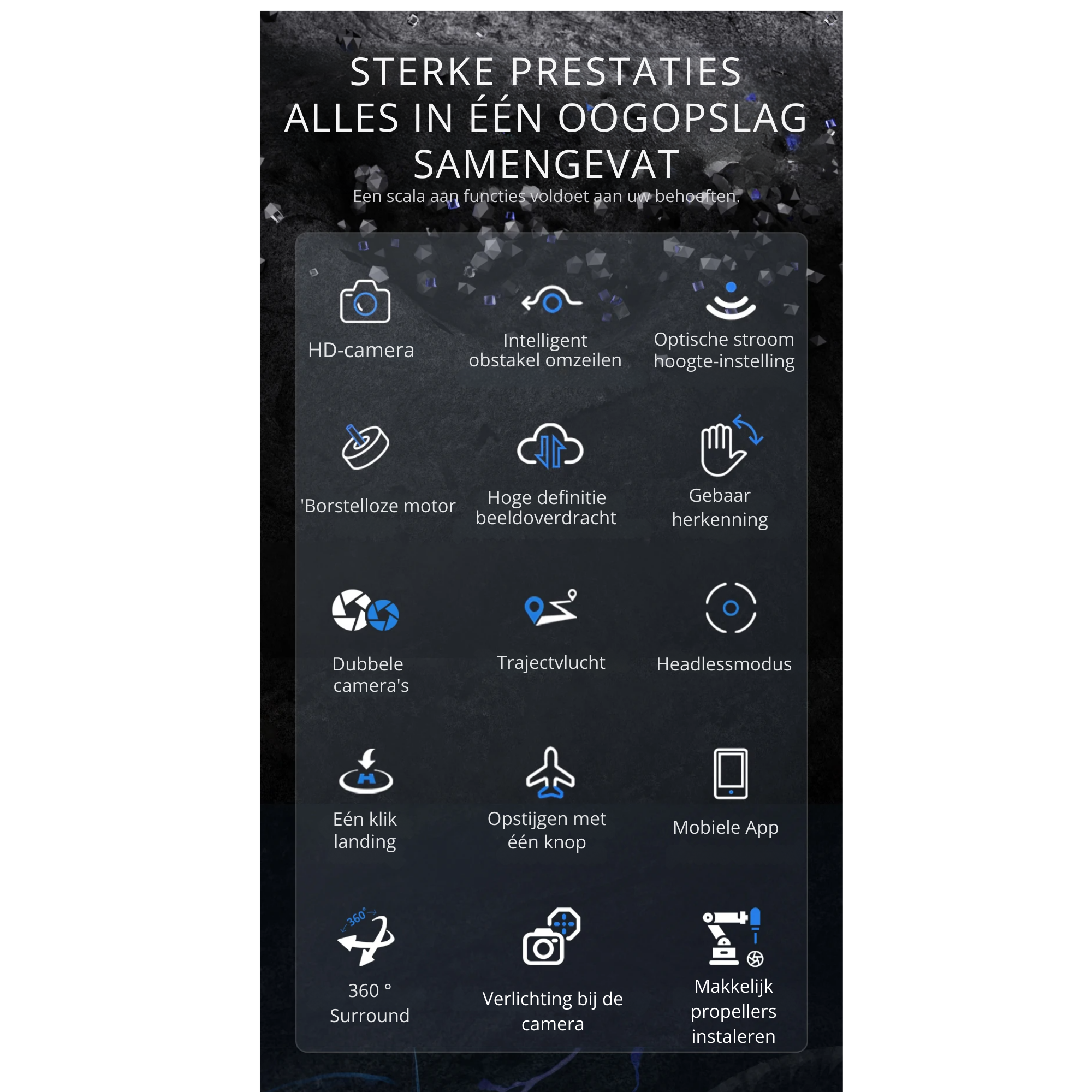 LUXWALLET Libra Spectra – Drone Met Laser Obstakel Ontwijking - Dual-camera Systeem – Optische Vlieg Positionering – Stijgen En Landen Met Een Knop – Headless Modus - Afbeelding 10